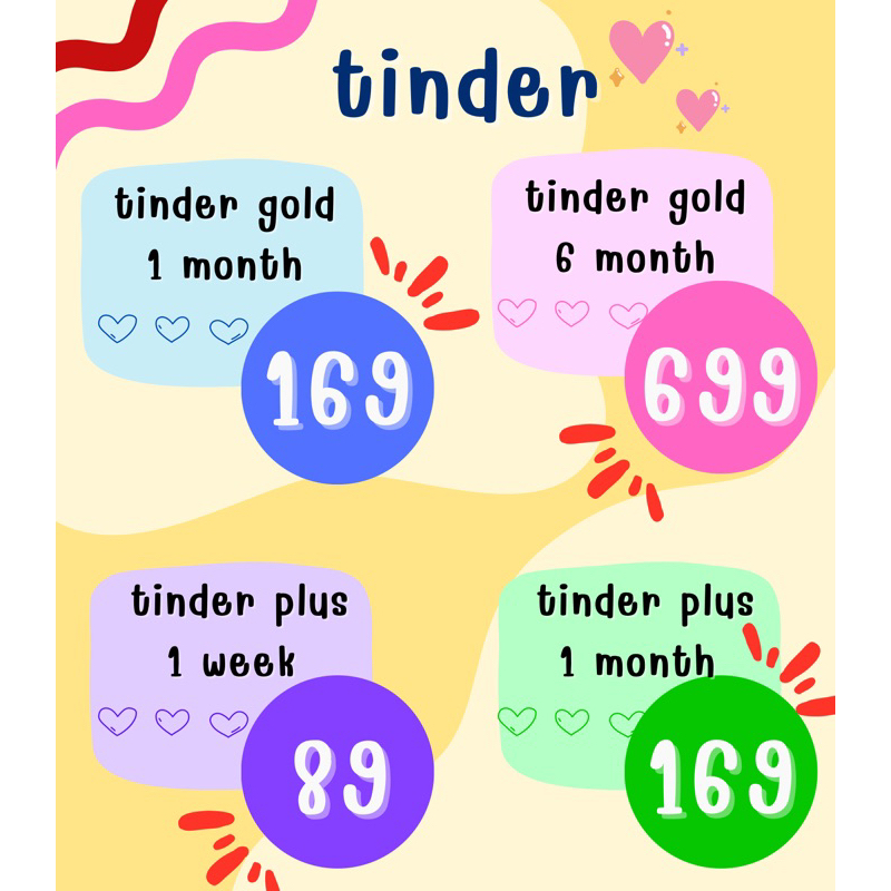 ภาพหน้าปกสินค้าพร้อมส่งส่งไว Tinder gold 1 month ทินเดอร์โกลด์ จากร้าน nn99tinder บน Shopee
