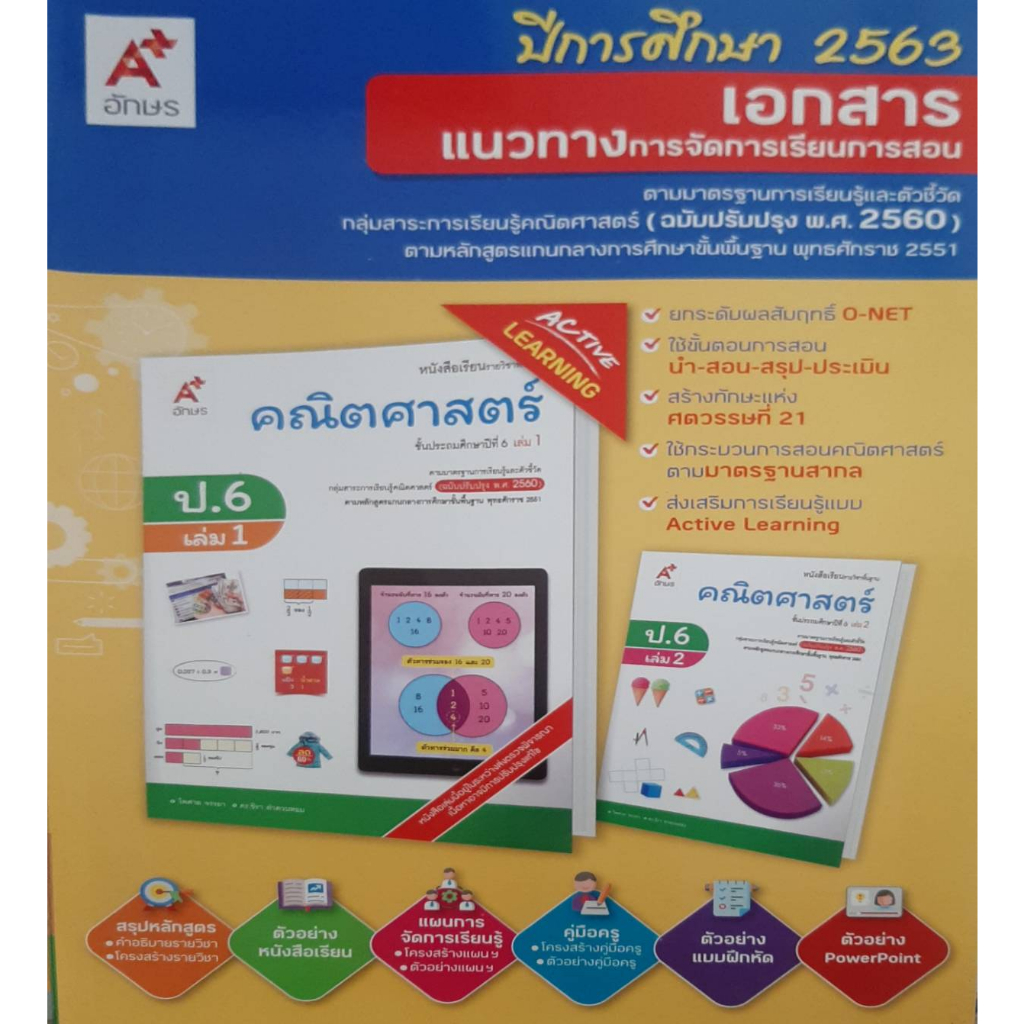 คู่มือครู-เอกสารแนวทางฯ-คณิตศาสตร์-ป-6-เล่ม-1-อจท