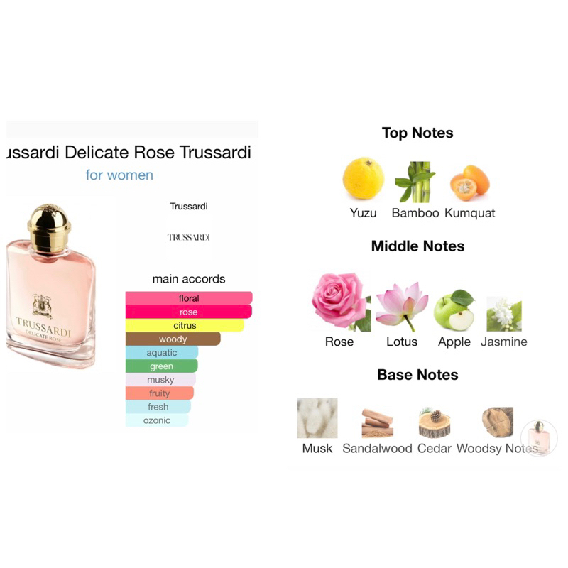 trussardi-delicate-rose-edt100ml-ทักแชทเช็คสต๊อกก่อนนะ