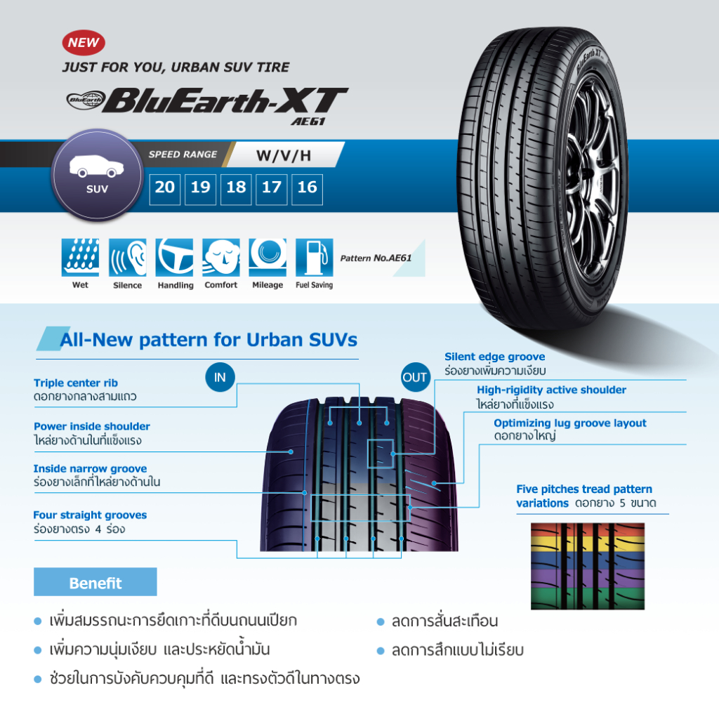 YOKOHAMA ยางรถยนต์ 215/60R17 (ล้อขอบ17) รุ่น BluEarth-XT AE61 4