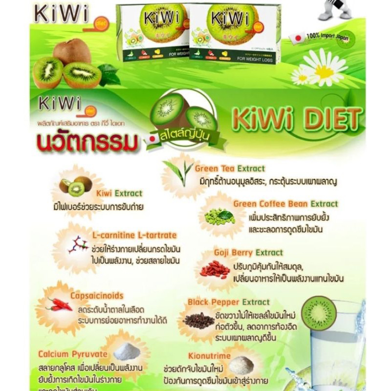 kiwi-diet-10-capsules