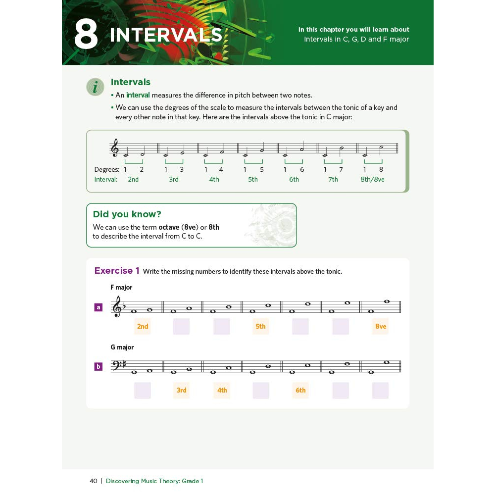 discovering-music-theory-the-abrsm-grade-1-workbook-theory-workbooks-abrsm-sheet-music