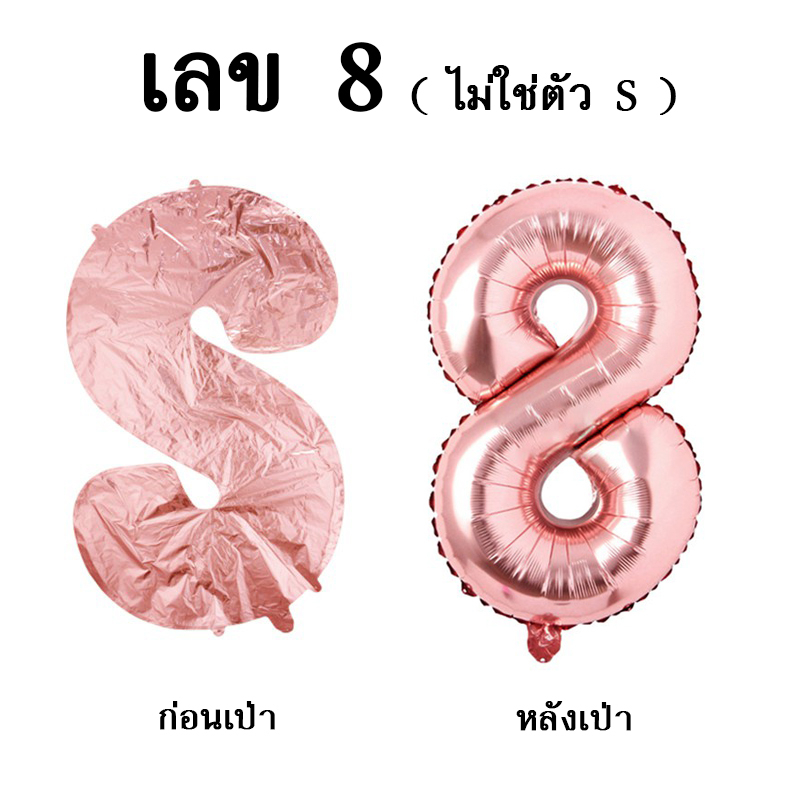 ฟอยล์ตัวเลข-ลูกโป่งตัวเลข-สีแดง-ขนาด-16-32-40-นิ้ว-0-9-อ่านรายละเอียดก่อนสั่งซื้อ