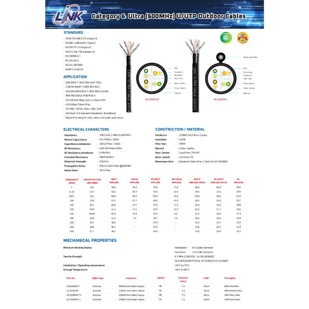 link-cat6-รุ่น-us-9106md-สายแลน-ภายนอก-สลิง-ยาว-305-เมตร