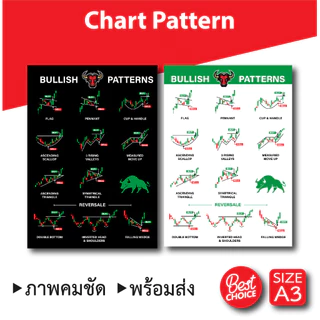 ช้อป chart pattern ราคาสุดคุ้ม ได้ง่าย ๆ | Shopee Thailand