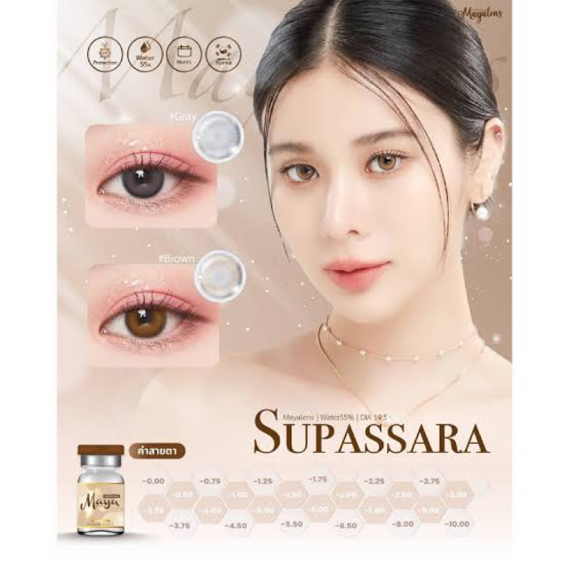 supassaragrayคอนแทคเลนส์ลายสุภัสราสีเทาสีน้ำตาล