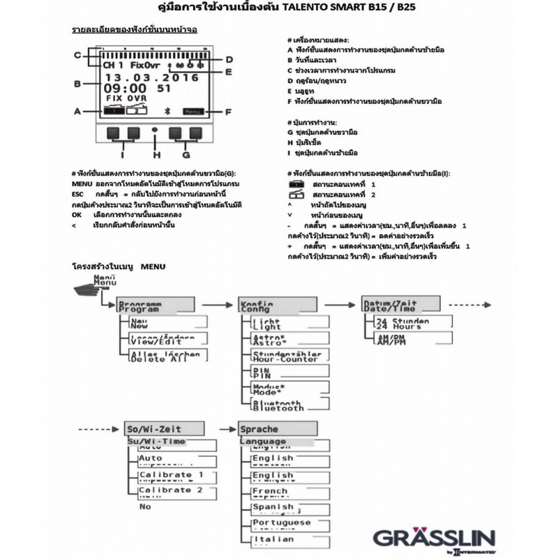 digital-timer-ไทม์เมอร์-รายสัปดาห์-รายปี-grasslin-talento-smart-b15