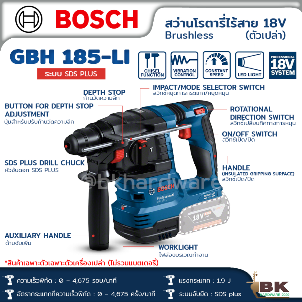 bosch-สว่านโรตารี่ไร้สาย-3-ระบบ-รุ่น-gbh-185-li-18v-สว่านกระแทก-sds-plus-ตัวเปล่า-และ-มีแท่นชาร์จ-แบตเตอรี่2ก้อน