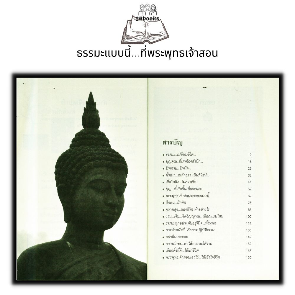 หนังสือ-ธรรมะแบบนี้-ที่พระพุทธเจ้าสอน-ศาสนาพุทธ-ธรรมะกับชีวิตประจำวัน