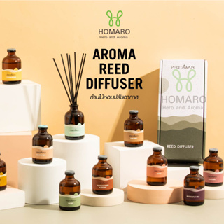 ภาพหน้าปกสินค้าก้านไม้หอมปรับอากาศ 50 ml Phutawan Aroma Reed Diffuser ที่เกี่ยวข้อง