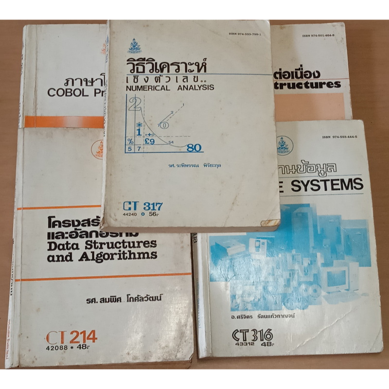 CT203 CS112 COS1102 44059 โครงสร้างไม่ต่อเนื่อง CT214 CS213 COS2103 ...