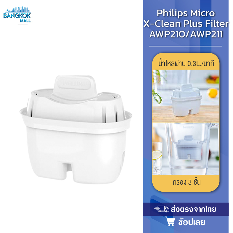 philips-micro-x-clean-plus-awp210-แพ็ค-1-ชิ้น-awp211-แพ็ค-3-ชิ้น-ตลับกรองน้ำ