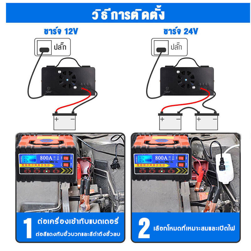 นำเข้ารุ่นใหม่-เครื่องชาร์จ-12v24v-เครื่องชาร์จแบตเตอรี่รถยนต์-ตัวชาร์จแบตเตอรี่-เครื่องชาร์จอัจฉริยะและซ่อมแบตเตอรี่รถย