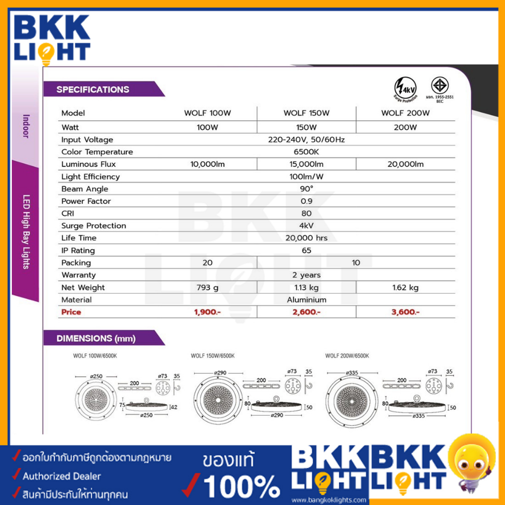 ใหม่ประกัน-2ปี-bec-โคมไฟไฮเบย์-led-high-bay-wolf-ขนาด-100w-แสง-6500k-ขาว-รับประกัน-2ปี-ใช้ได้กับ-โคมไฟโกดัง-โคมไฟโรงงาน-โคมไฟคลังสินค้า-โคมไฟที่เก็บสต็อก-ไฟฝ้าสูง-โคมไฟโรงรถ-โคมไฟสำนักงาน