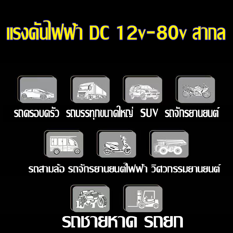 ไฟสปอร์ตไลท์สำหรับมอเตอร์ไซค์ที่มีการปรับแต่ง