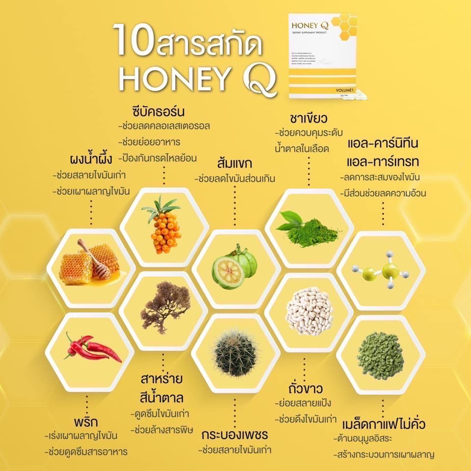 ฟรีของแถม-honey-q-level-up-fiber-rejura-ฮันนี่-คิว-เลเวลอัพ-ไฟเบอร์-รีจูร่า-พุงยุบ-พั้นช์วรกาญจน์-เก๊กฮวย-ชงอิ่มนาน