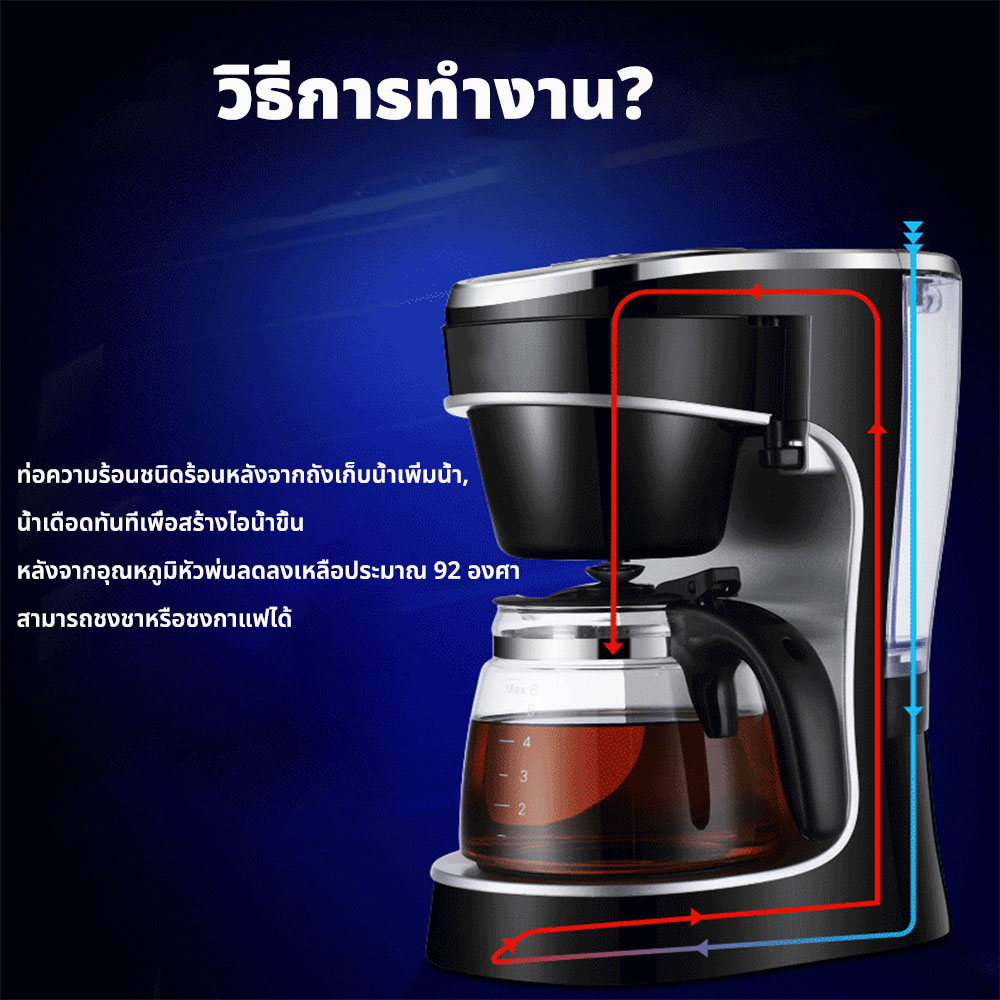 อเนกประสงค์-แบบพกพา-เครื่องชงกาแฟ-สำหรับใช้ในบ้าน-ความจุขนาดใหญ่-กาน้ำชา