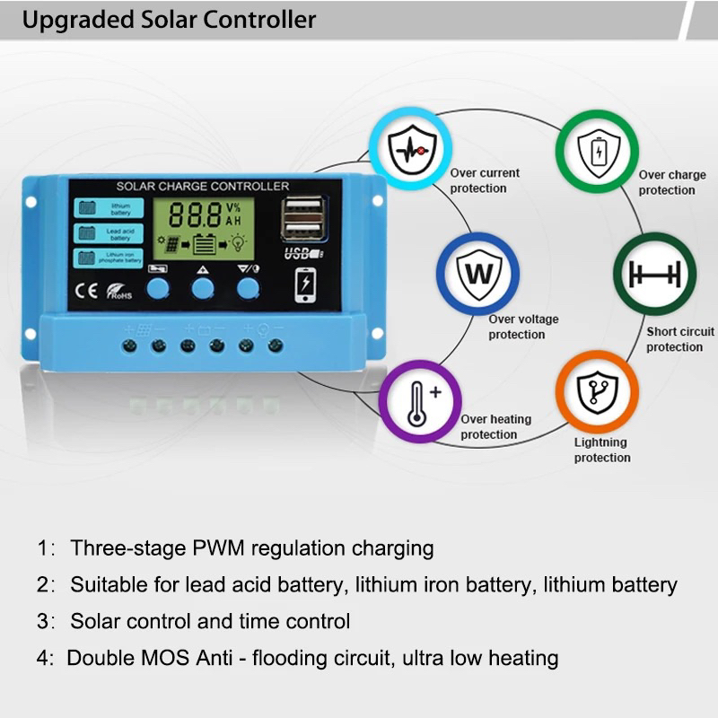 pwm-solar-charger-controller-12v-24v-30a-ตัวควบคุมชาร์จแบตเตอรี่-พลังงานแสงอาทิตย์-โซล่า-ชาร์จเจอร์