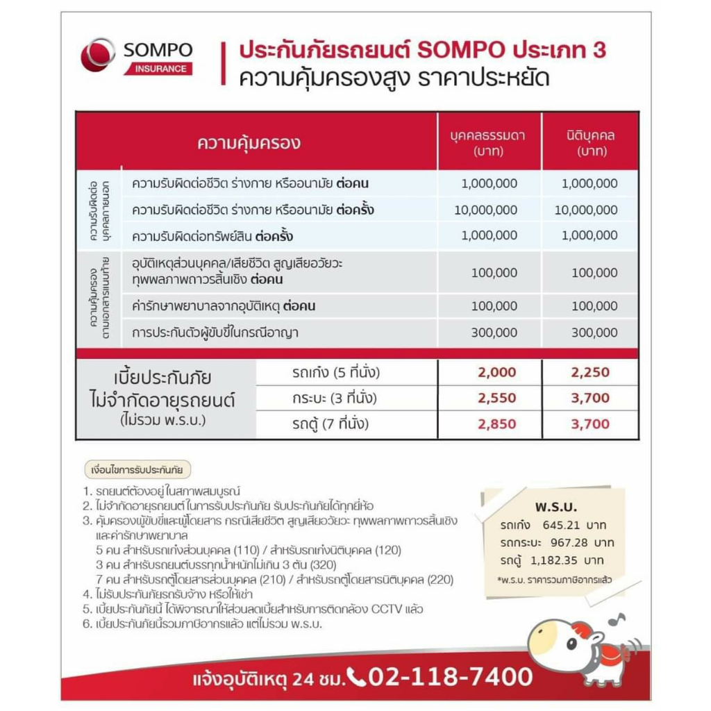 sompo-ประกันรถยนต์ชั้น-3-สำหรับรถตู้-ส่วนบุคคล-จดบุคคลธรรมดา