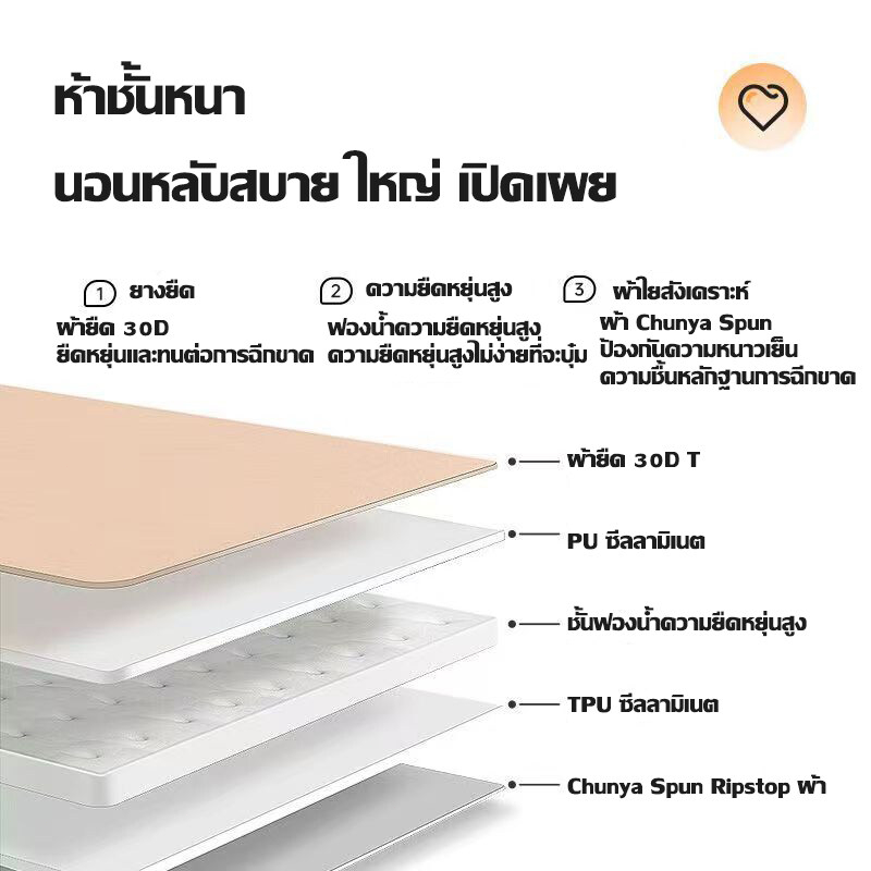 ที่นอนเป่าลม-ที่นอนลม-ที่นอนเป่าลมได้เอง-อุปกรณ์แคมปิ้ง-ที่นอนเป่าลมกลางแจ้ง-กันน้ำ-ป้องกันความชื้น