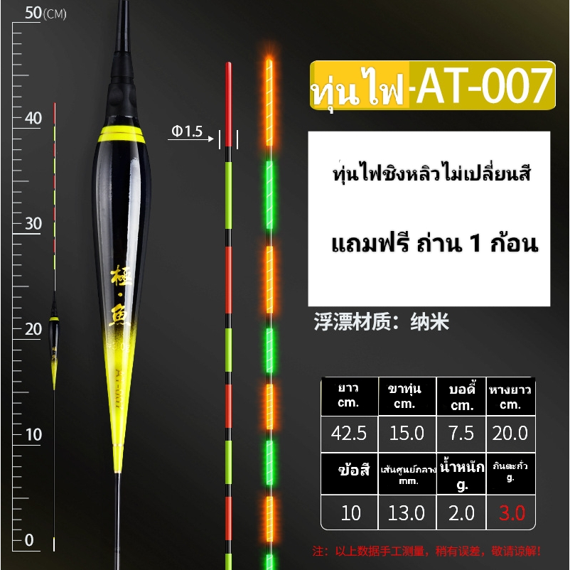 ทุ่นชิงหลิว-ทุ่นไฟชิงหลิว-ทุ่นชิงหลิวมีไฟ