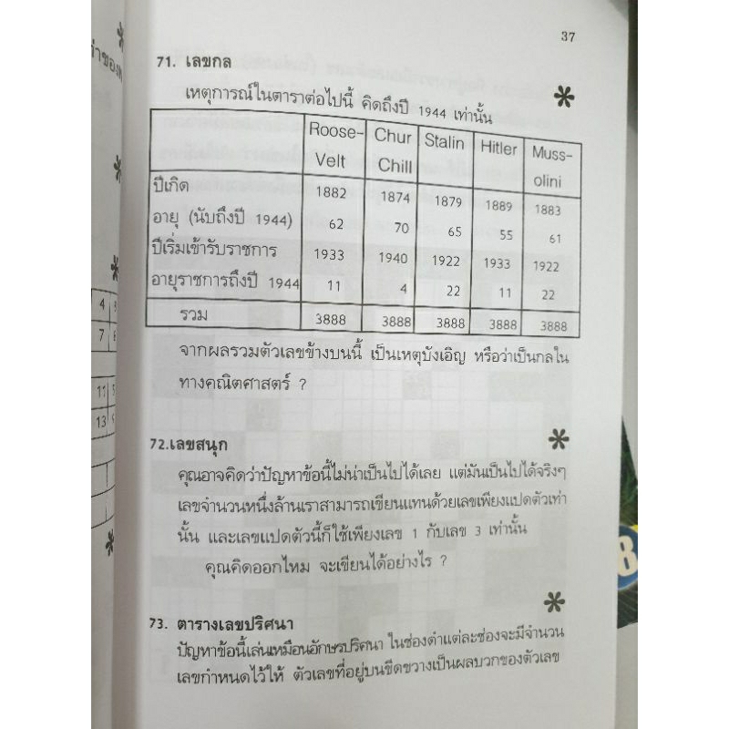 คณิตคิดสนุก-ราคาพิเศษขายตามสภาพ