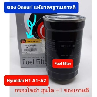 กรองโซล่าฮุนได H1 ของเกาหลีแท้คุณภาพมาตรฐาน ISO 9001:2000