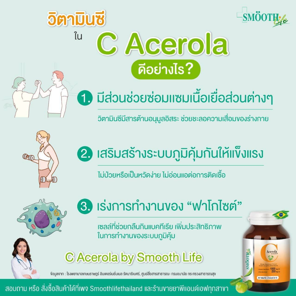 smooth-life-acerola-cherry-extract-1000-mg-วิตามินซี-สกัดอะเซโรล่า-เชอร์รี่-ขนาด-ขวดละ-30-เม็ด