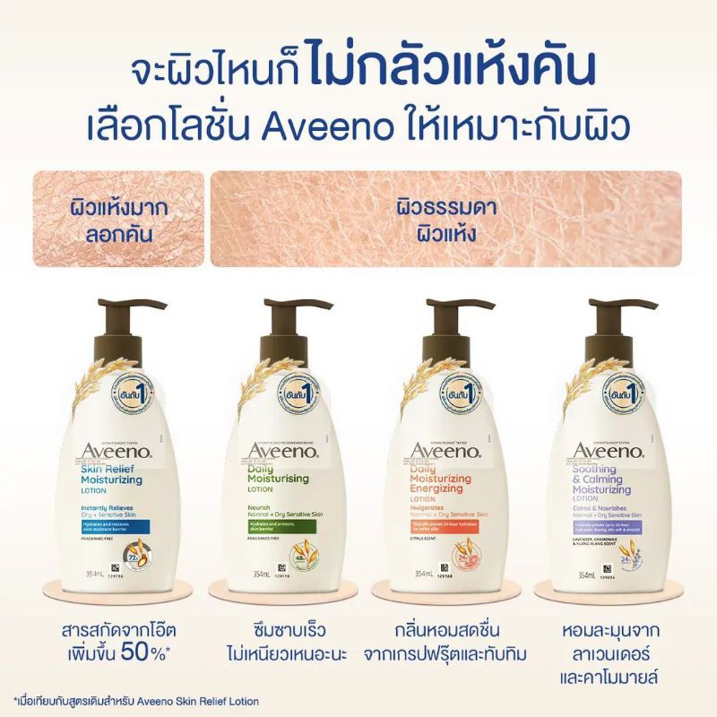 ของแท้ป้ายไทย-aveeno-moisturizing-lotion-354-ml-อาวีโน่-โลชั่นบำรุงผิว-skin-relief-daily-soothing-energizing