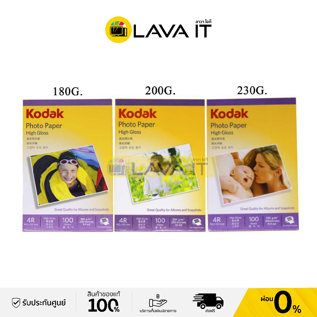 ภาพหน้าปกสินค้ากระดาษโฟโต้ ขนาด 4x6 กระดาษพิมพ์รูปถ่าย โกดัก KODAK Photo Inkjet (100/Pack)