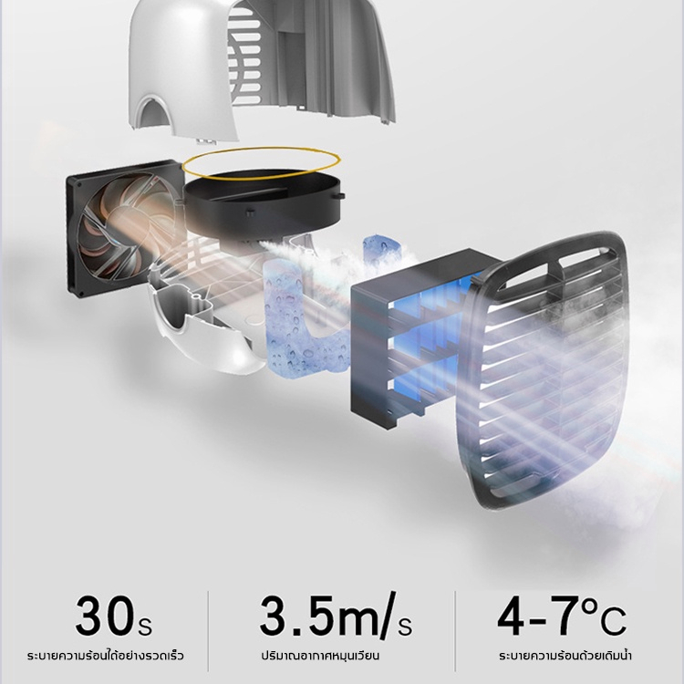 แอร์เคลื่อนที่-สเปรย์ทำความเย็นแบบพกพา-บ้าน-หอพัก-สำนักงาน-พัดลมไอน้ำ-พัดลมไอน้ำเย็น-พัดลมไอเย็น-แอร์เคลื่อนที่-มินิแอร์