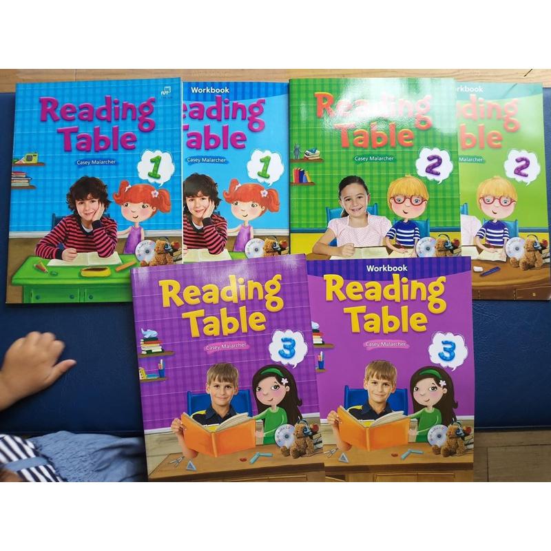 Reading Table หนังสือและแบบฝึกหัดอ่าน | Shopee Thailand