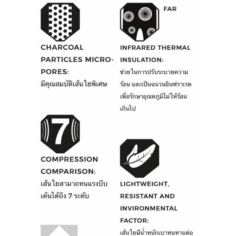 เอี๊ยมขาสั้น5ส่วน-ucr-bib-bamboo-เอี๊ยมปั่นจักรยาน