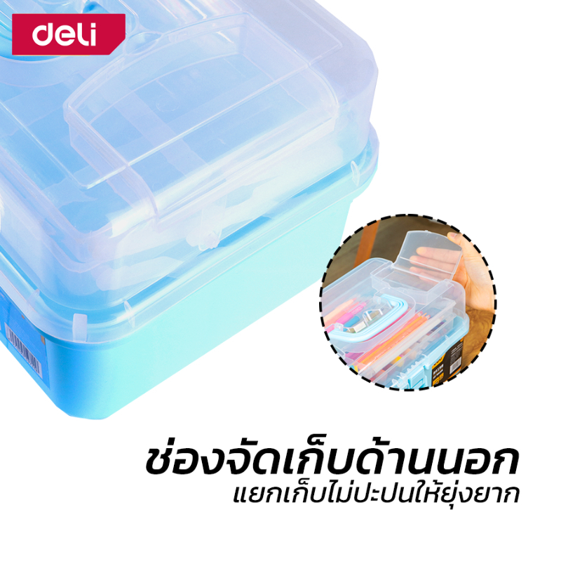 deli-กล่องพลาสติกหูหิ้ว-กล่องหูหิ้ว-กล่องยา3ชั้น-กล่องพลาสติกพร้อมฝาปิด-18x35x34ซม-encoremall