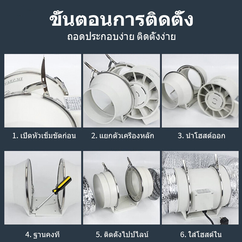 พัดลมระบายอากาศ-พัดลมดูดควัน12v-พัดลมดูดอากาศ-exhaust-fanพัดลมดูดควัน-2600-r-min-ระบายอากาศหลังคา-พัดลมดูดควันน้ำมันติดต