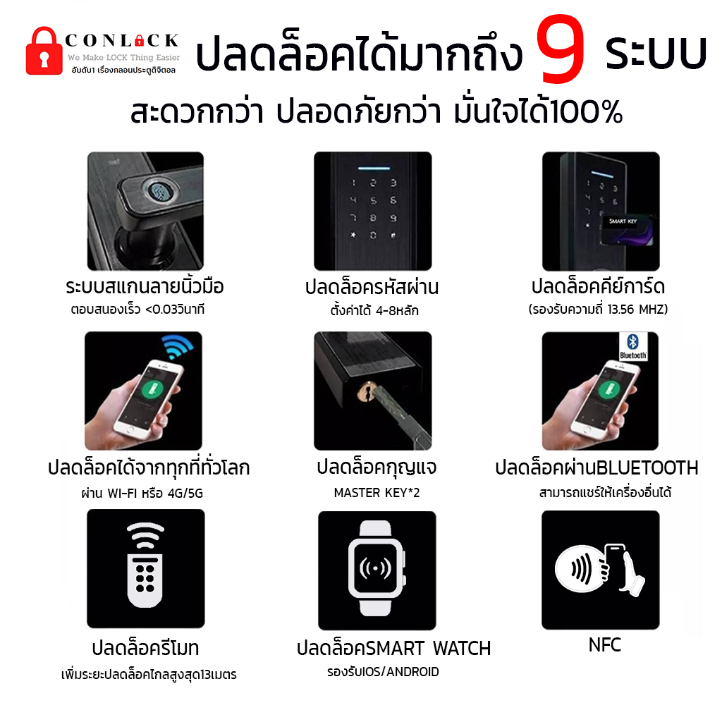 ส่งด่วน-กลอนดิจิตอล-ปลดล็อค9ระบบ-แทนลูกบิดเดิม-ล็อคยาว-digital-door-lock-กลอนประตูดิจิตอล-กลอนไฟฟ้า-ปลดล็อคอัตโนมัติ