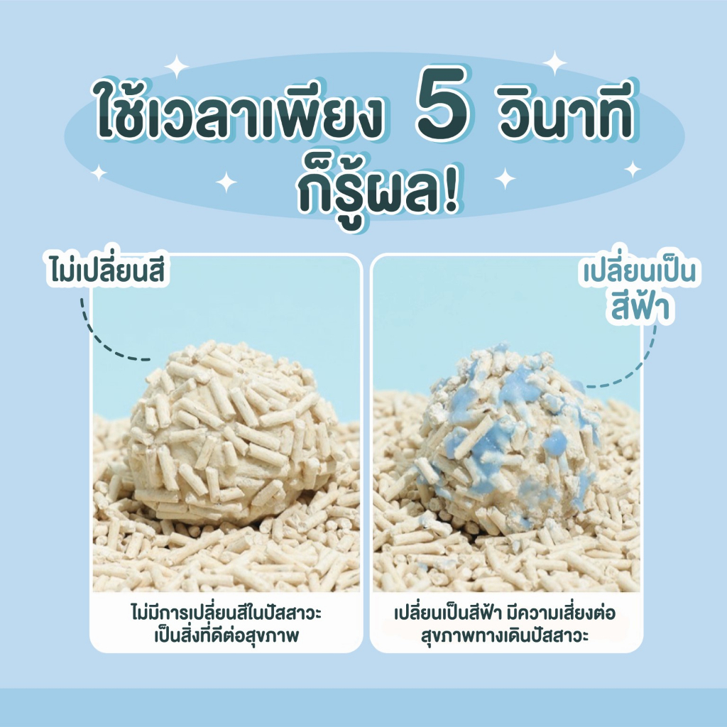 kimpets-ผงตรวจอาการติดเชื้อในทางเดินปัสสาวะน้องแมว