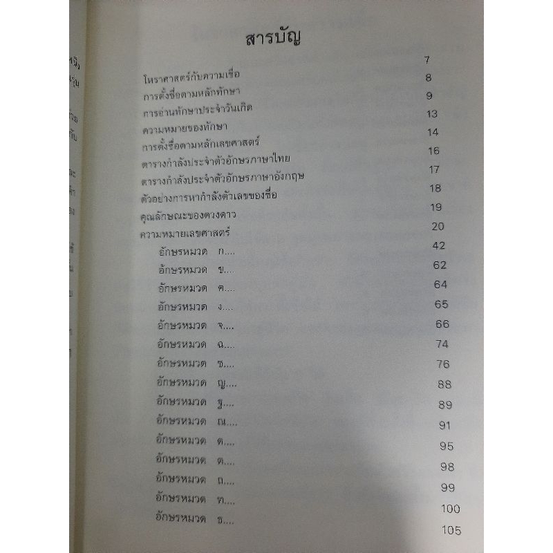 ชื่อดีดี-มีความสุข-ฉบับสมบูรณ์-ณัฏฐ์ชวัล-แสงสุวรรณ