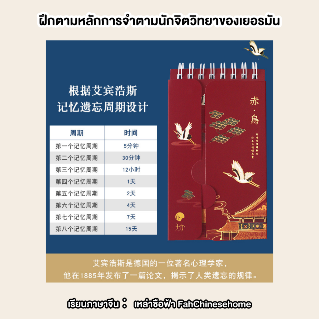 setสมุดจดศัพท์-จำศัพท์ง่ายขึ้น-พับเปิด-ปิดได้4เล่ม