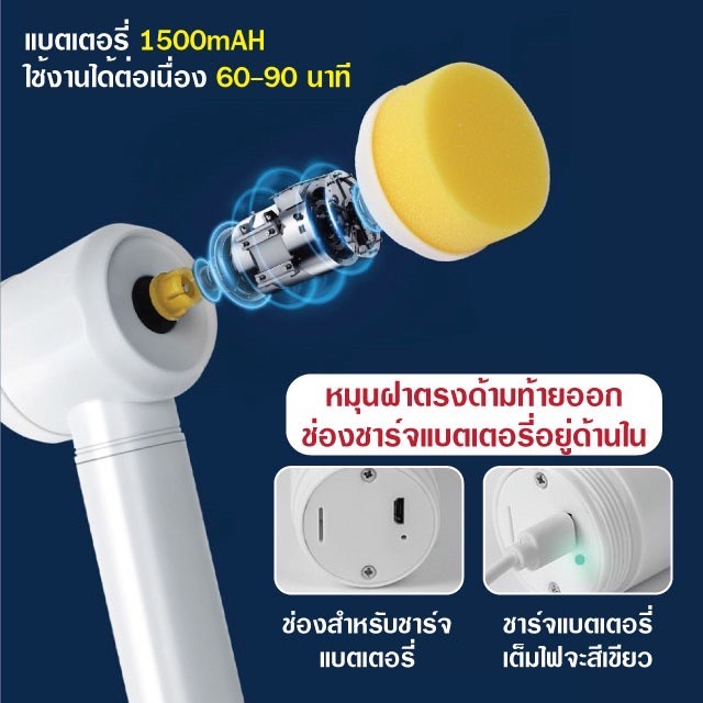 แปรงขัดถูพื้น-แปรงขัดห้องน้ำไฟฟ้า-แปรงขัดอ่างน้ำ-แปรงทำความสะอาด-ที่ขัดห้องน้ำ-แปรงล้างห้องน้ำ-รวม-5-หัวแปรง