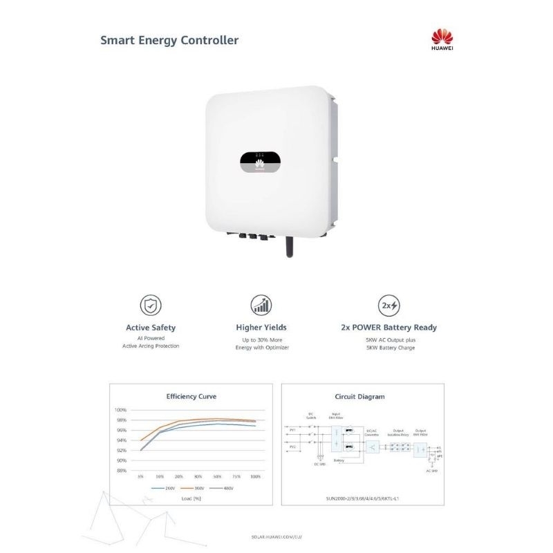 huawei-inverter-sun2000-3ktl-l1-1เฟส