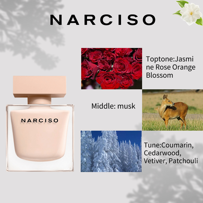 สปอตของแท้-narciso-rodriguez-narciso-rouge-narciso-poudree-edp-10ml-5ml