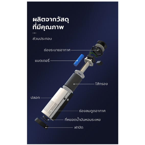 ไส้กรองเครื่องฟอกอากาศในรถยนต์-รุ่น-c1c2-filter