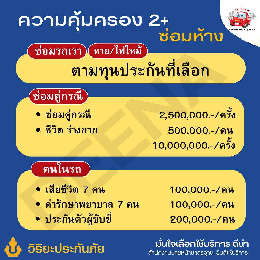 ประกันรถยนต์-2-วิริยะ-ซ่อมห้าง-รับรถเอเชีย-อายุ-2-5ปี-ชนหายไฟไหม้-เลือกทุนประกันได้