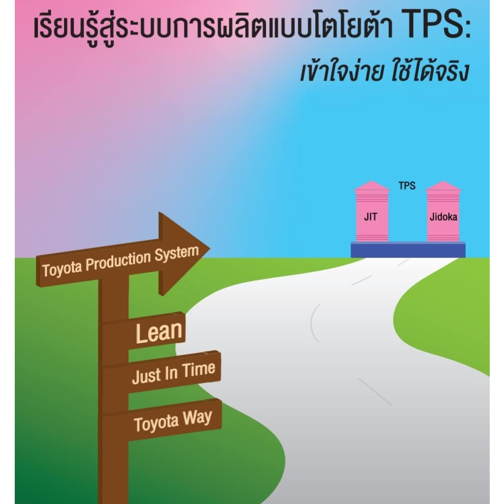 c111-9786164435742-เรียนรู้สู่ระบบการผลิตแบบโตโยต้า-tps-เข้าใจง่าย-ใช้ได้จริง