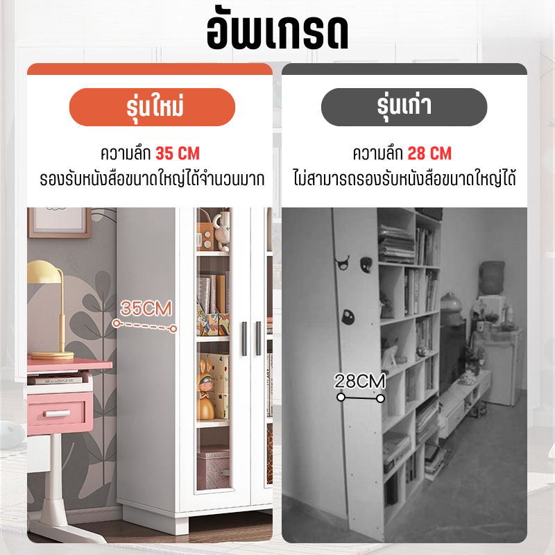 ชั้นวางหนังสือ-ตู้ไม้เก็บของอเนกประสงค์-ตู้โชว์-มาพร้อมส่งพื้นที่วางของที่ใช้งานได้หลากหลาย-กันฝุ่น-เเข็งเเรง