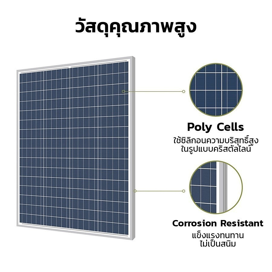 แผงโซล่าเซลล์-แผงโซล่า-100w-18v-สำหรับชาร์จแบตเตอรี่-12v-แผงโซล่า-โซล่าเซลล์เก็บพลังงาน-พลังงานแสงอาทิตย์-alizmart