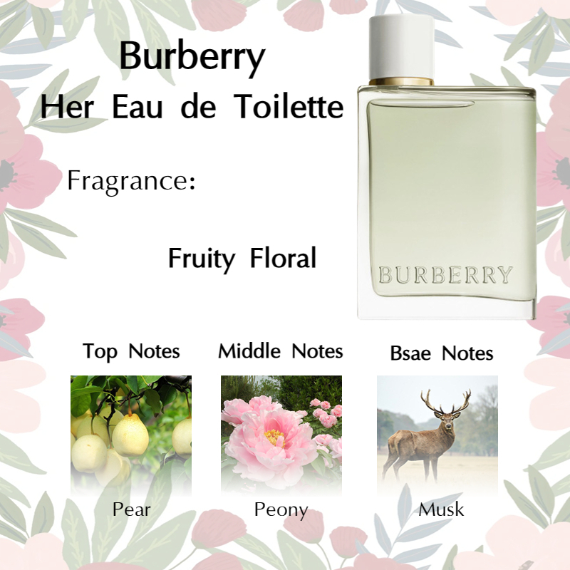 สินค้าพร้อมส่ง-ของแท้-burberry-her-eau-de-toilette-edt-2ml-5ml-10ml