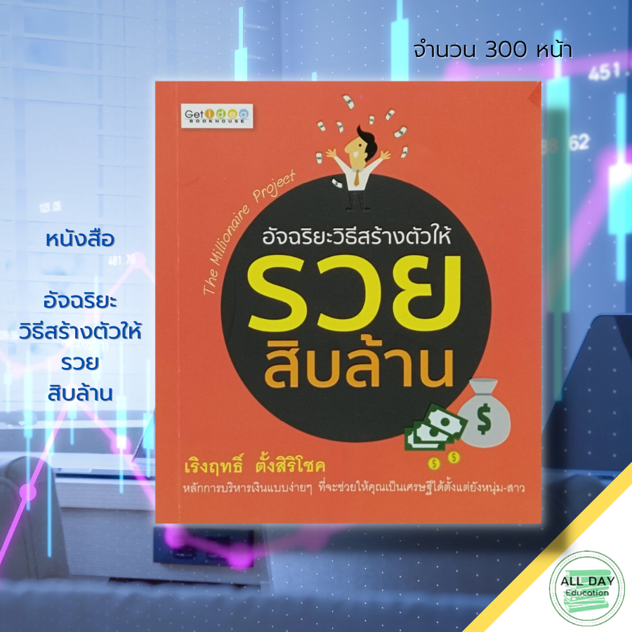 หนังสือ-อัจฉริยะ-วิธีสร้างตัวให้-รวยสิบล้าน-การบริหารเงิน-บริหารเวลา-วางแผนทางการเงิน-ลงทุน-ธุรกิจ-เป้าหมาย-ความสำเร็จ