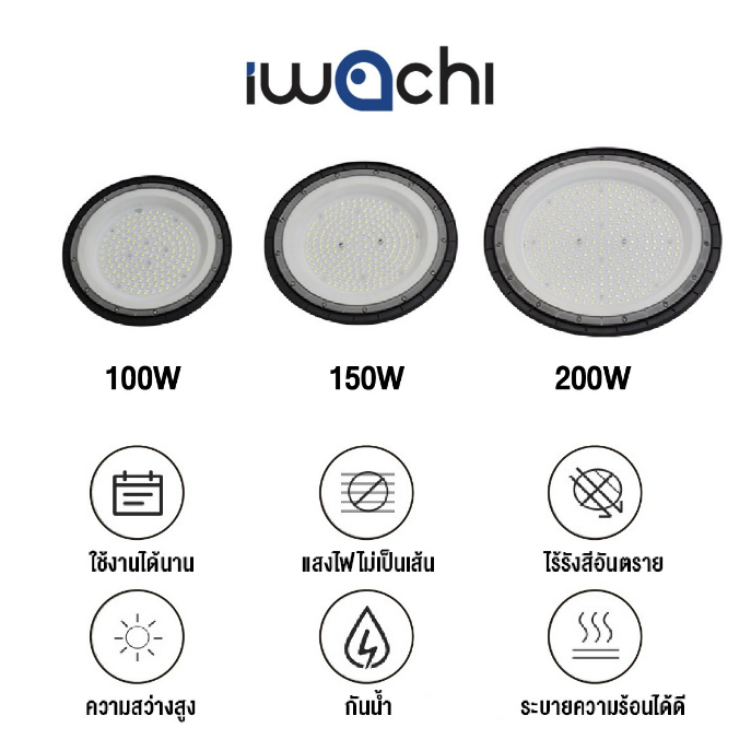 iwachi-โคมไฮเบย์-200w-รุ่นบาง-iwc-hib-ufo-led-ip65-200w-กันน้ำ-กันฝุ่น